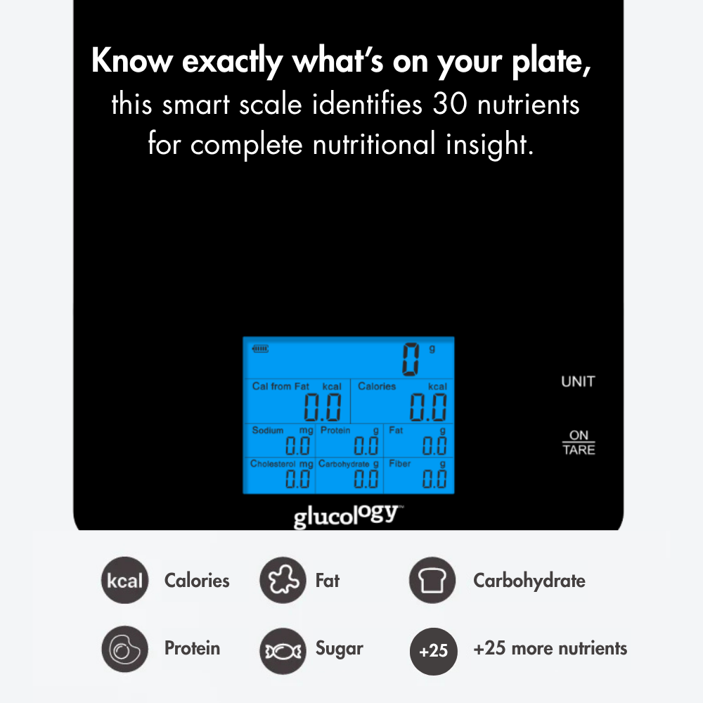 Insulin Regimen Carb Scales For Diabetics Insulin Dosing Worksheet: Sliding  Scale Carbohydrate Ratio