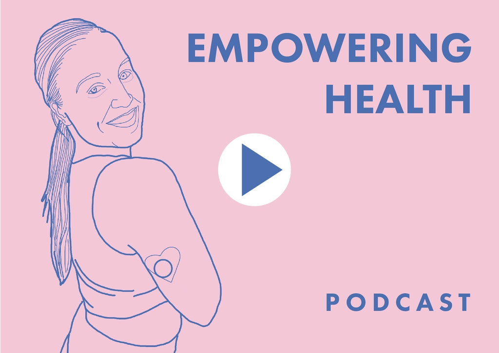 4 SIMPLE STEPS TO INCREASE YOUR METABOLISM