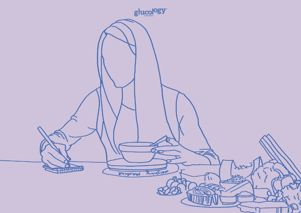 Finding the Best Diabetes Diet for You