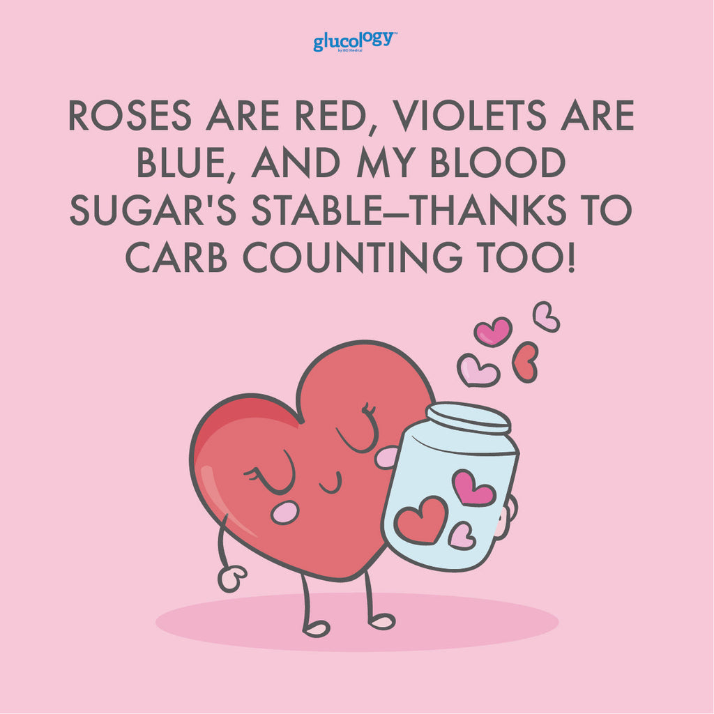 Carbohydrate counting for managing blood sugar in diabetes with food labels and portion control