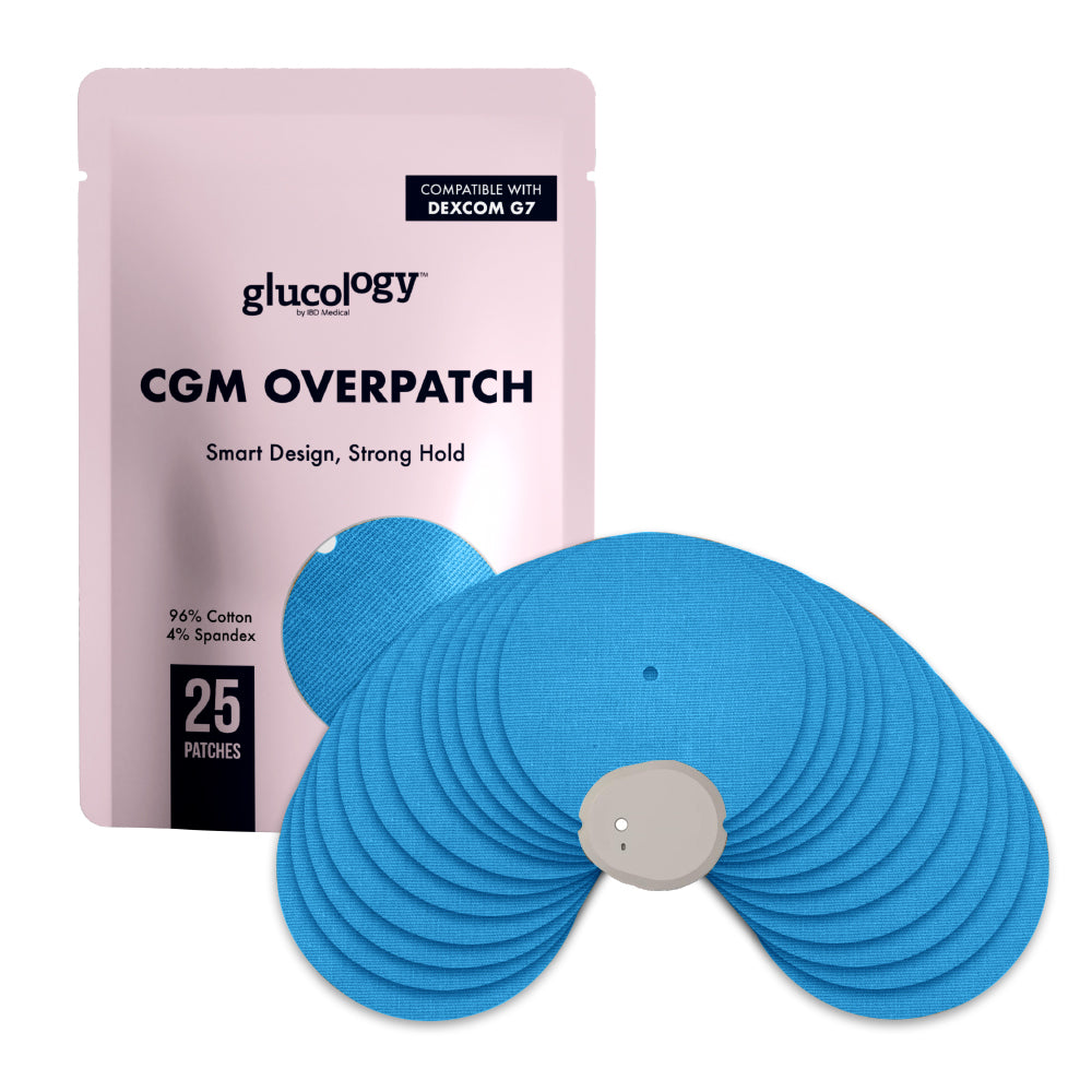 Glucology CGM Dexcom patch packaging with blue patches on a white background