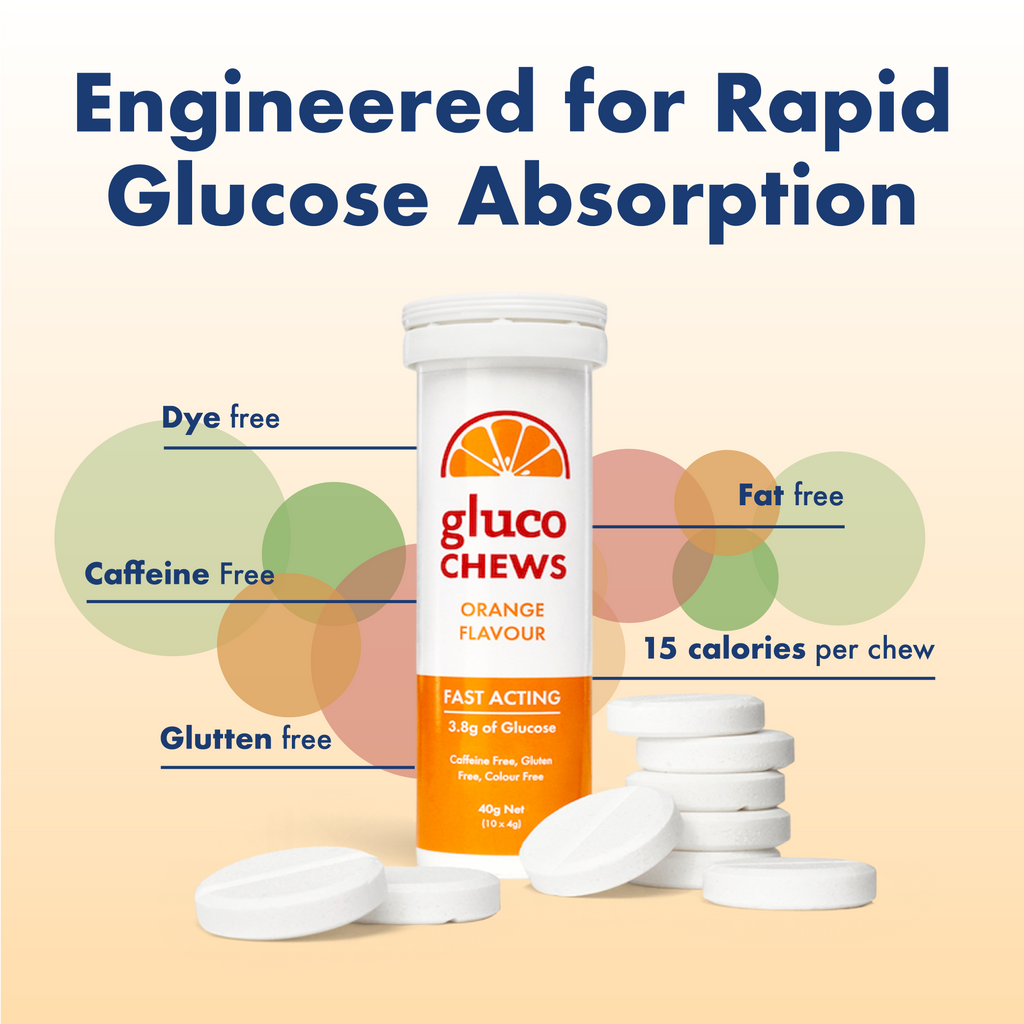 Gluco Chews supplement bottle with text highlighting features on a beige background