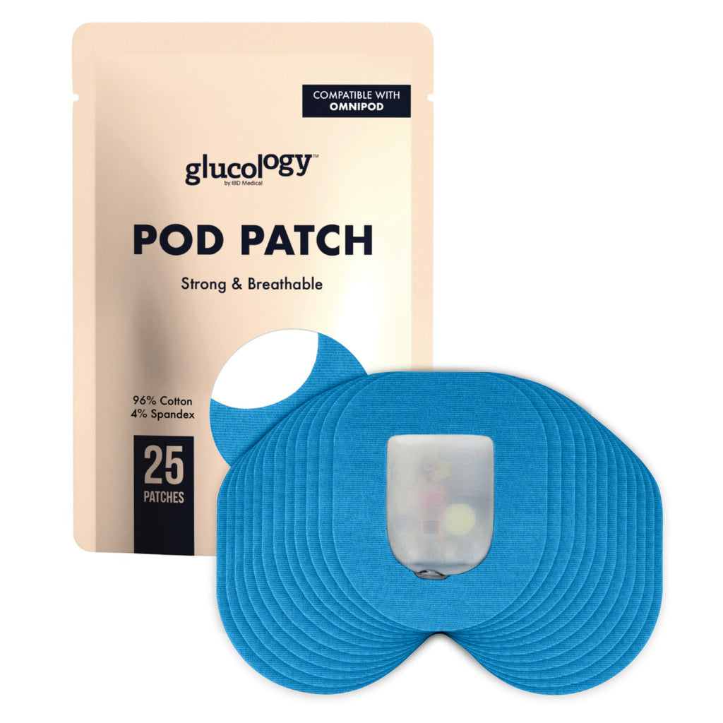 Glucology Omni pod patch packaging with blue patches on a white background
