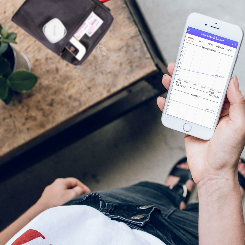 Wireless Medication Temperature Sensor – Glucology